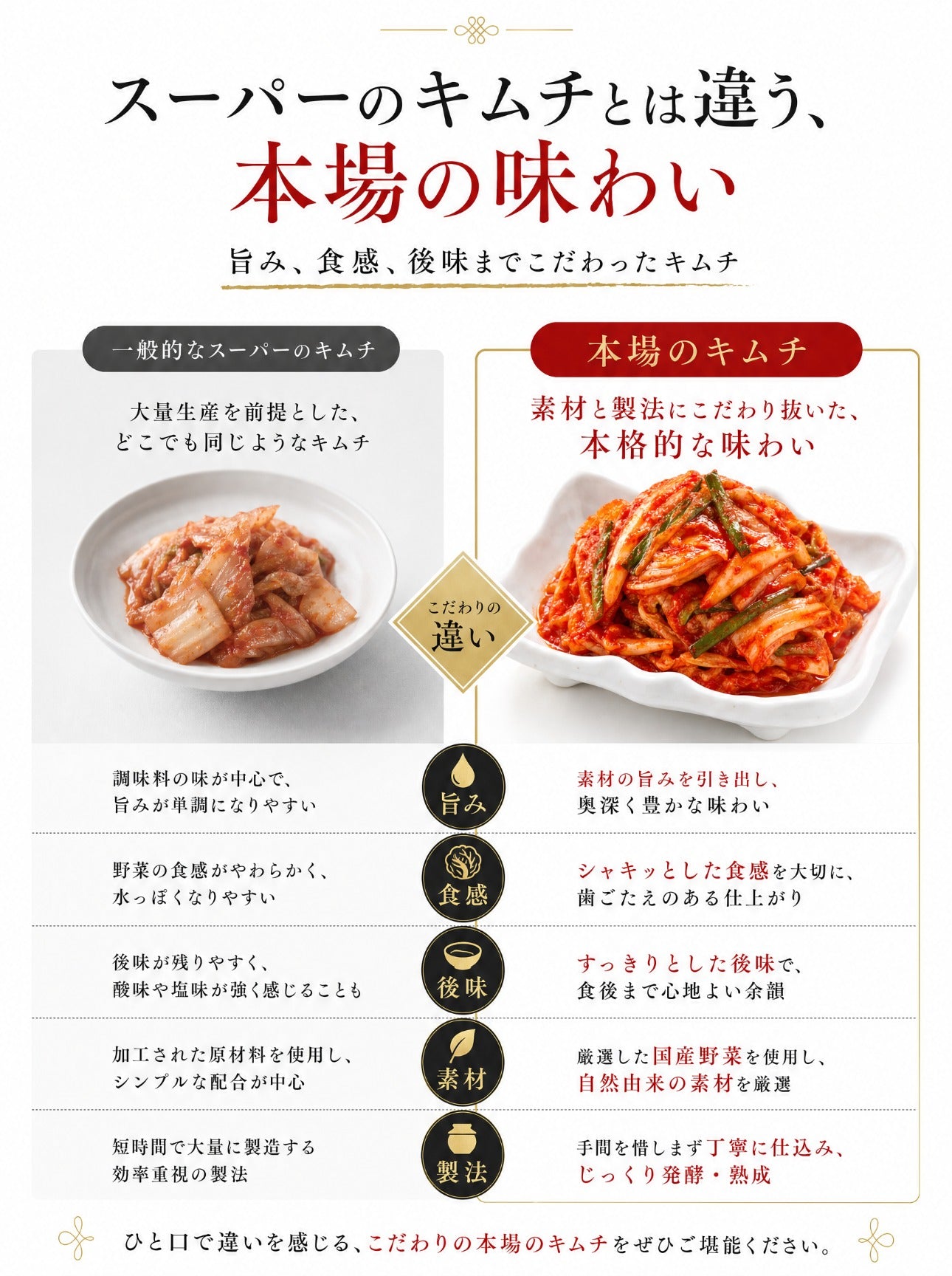 青春白菜キムチ 詳細ページ 21